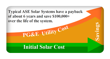 solar_panels